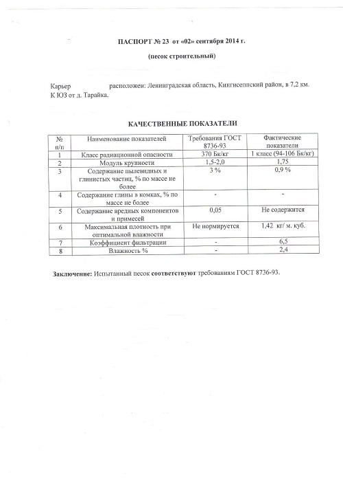 Песок строительный 